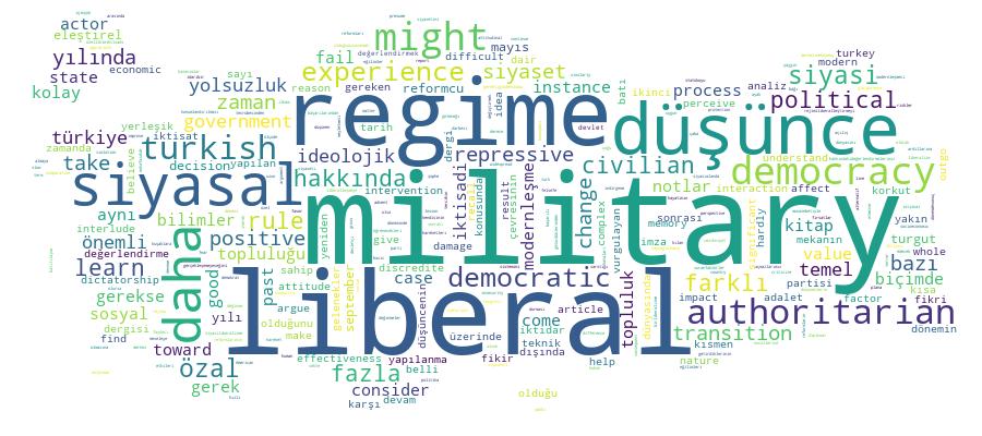 GCRIS Competency Cloud