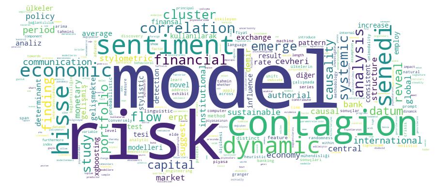 GCRIS Competency Cloud