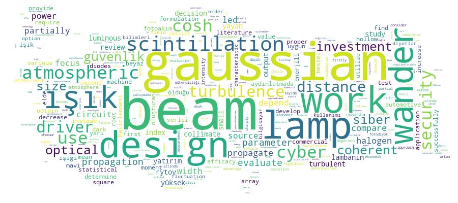 GCRIS Competency Cloud