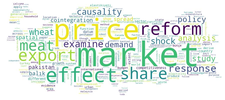 GCRIS Competency Cloud