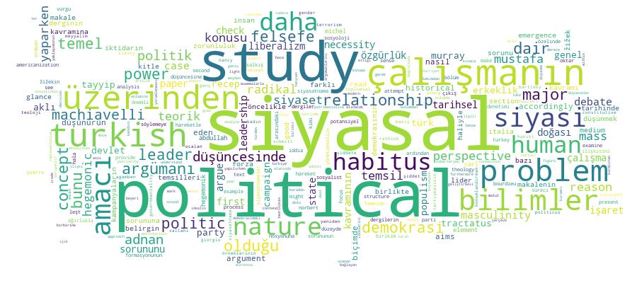 GCRIS Competency Cloud