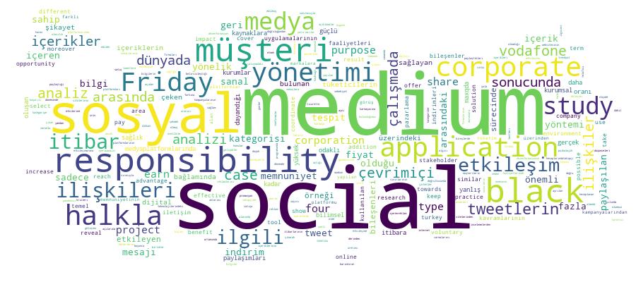 GCRIS Competency Cloud