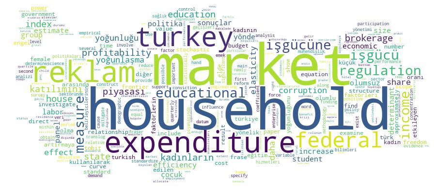 GCRIS Competency Cloud