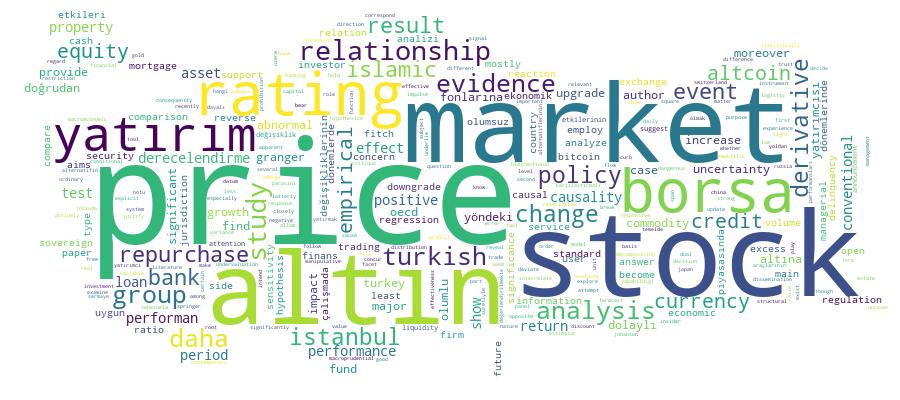 GCRIS Competency Cloud