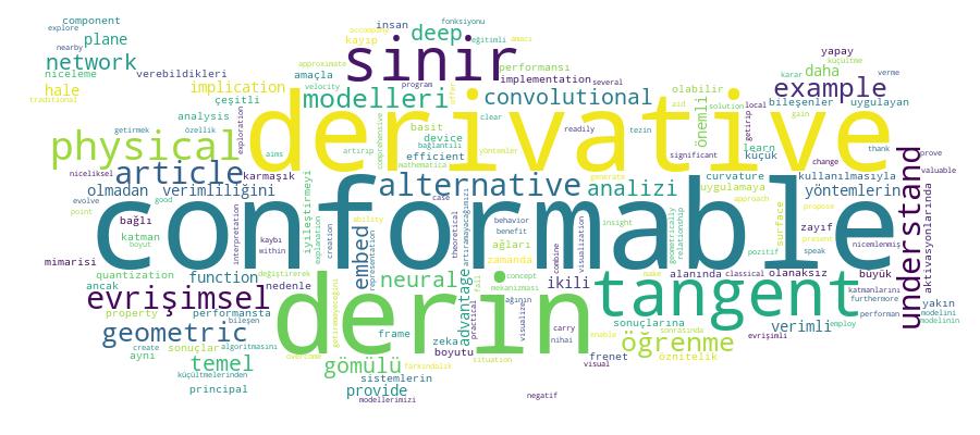 GCRIS Competency Cloud