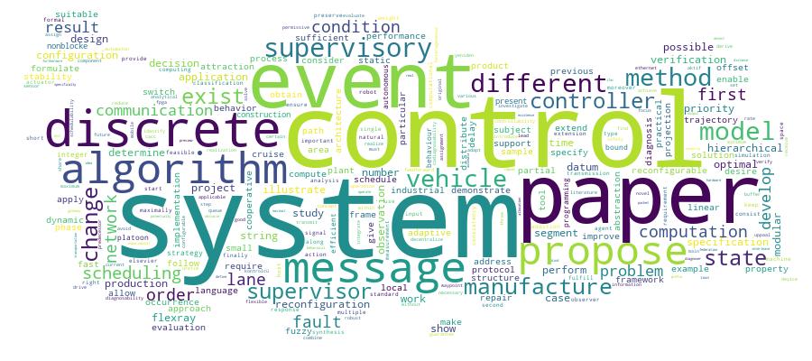 GCRIS Competency Cloud