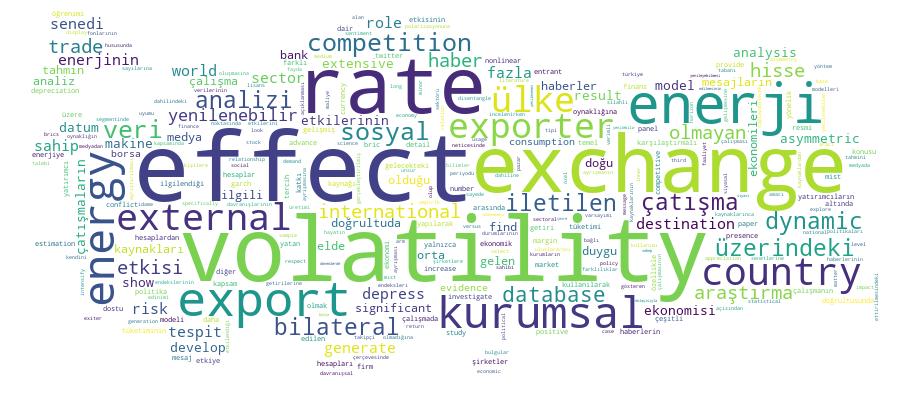 GCRIS Competency Cloud